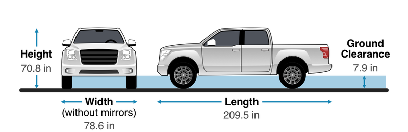 2018 Honda Ridgeline Exterior Review Car And Driver