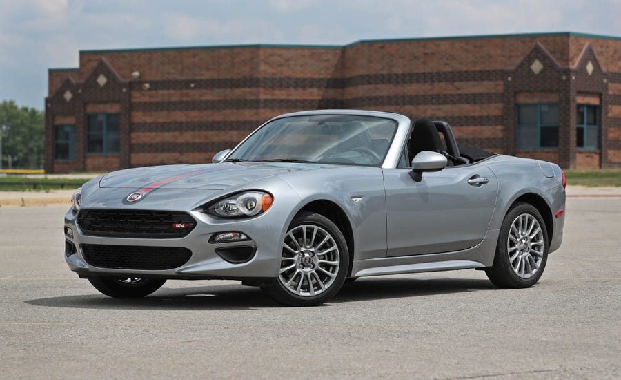 2018 Fiat 124 Spider | Exterior Review | Car and Driver