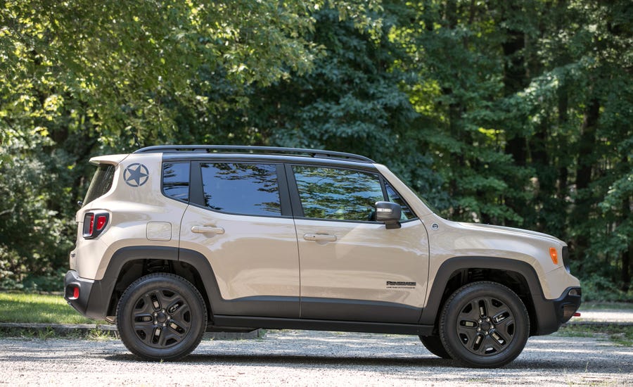 2017 Jeep Renegade |