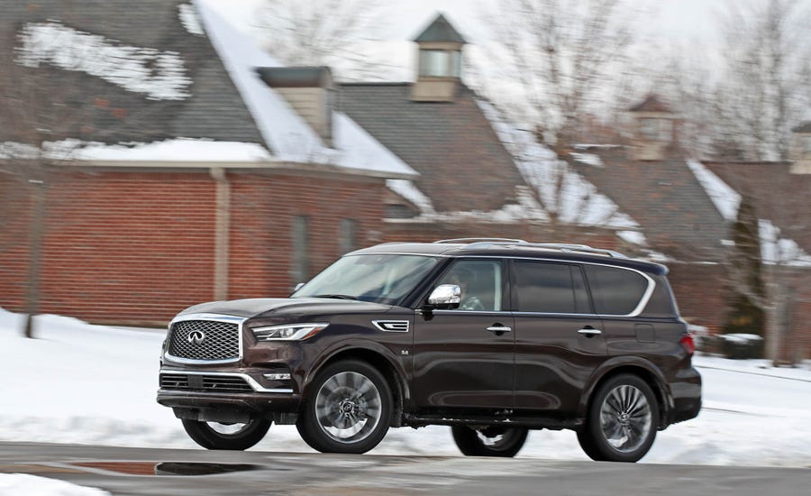 2018 Infiniti QX80 | Warranty and Maintenance Coverage Review | Car and