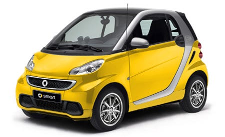 2014 Smart Fortwo electric drive Passion 2dr Cpe | Features and Specs