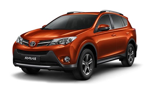 2015 Toyota Rav4 Configurations