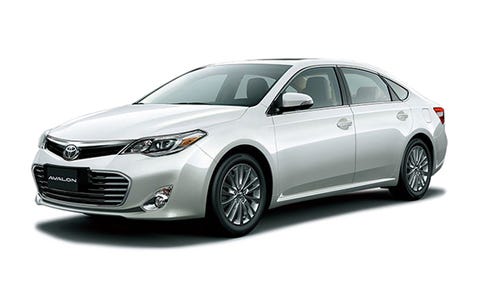 2015 Toyota Avalon Limited 4dr Sdn (Natl) Features and Specs