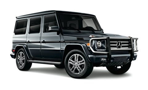 Mercedes Benz G63 G65 Amg Features And Specs