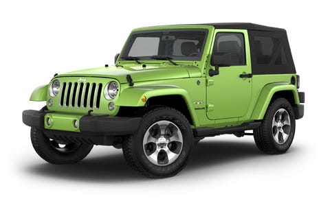 2017 Jeep Wrangler Smoky Mountain 4x4 | Features and Specs ...