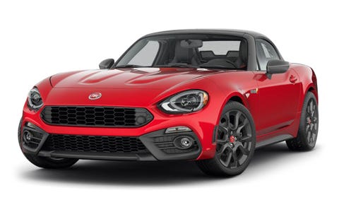 2017 Fiat 124 Spider Elaborazione Abarth Convertible Features and Specs