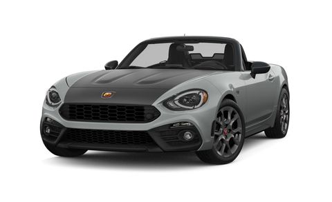 18 Fiat 124 Spider Abarth Convertible Features And Specs