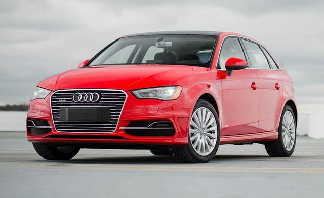 Rocker Panel Kit | AUDI A3 SPORTBACK E-TRON 2016