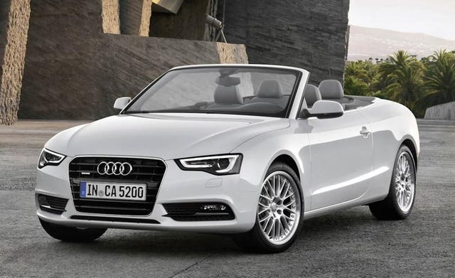 Bumper Kit | AUDI A5 CABRIOLET BASE 2016