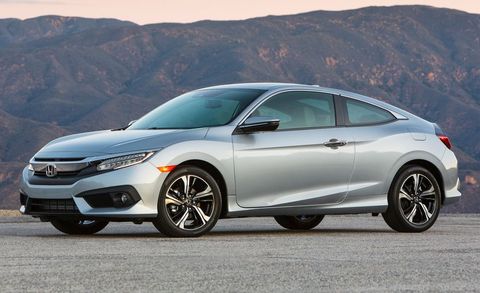 2020 Honda Civic coupe