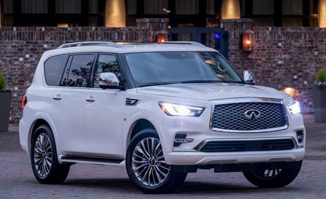 2019 Infiniti QX80 LUXE RWD Features and Specs