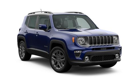 Jeep Renegade Features And Specs