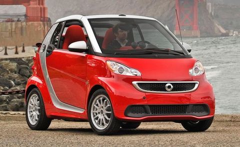 2015 Smart Fortwo Electric Drive Cabriolet
