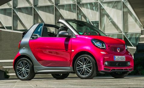 2018 Smart Fortwo Electric Drive Cabriolet