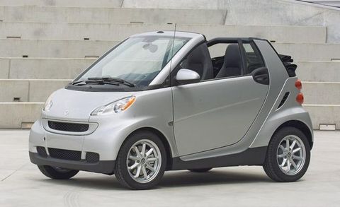 2010 Smart Fortwo Cabrio