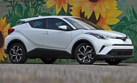 Toyota C-HR Features and Specs