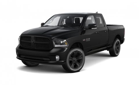 Ram S New Special Edition Trucks Are Super Orange Or Black 2017 Ram 1500 Black Sport