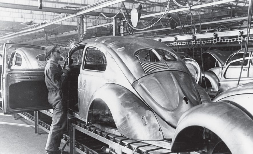 The Bug’s Life: A History of the Volkswagen Beetle