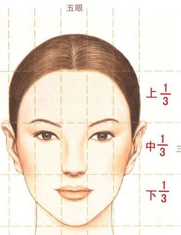 Face, Forehead, Eyebrow, Nose, Chin, Skin, Cheek, Head, Line, Jaw, 