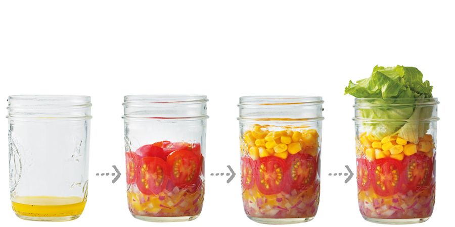 Yellow, Food, Produce, Mason jar, Food storage containers, Ingredient, Glass, Home accessories, Transparent material, Food storage, 