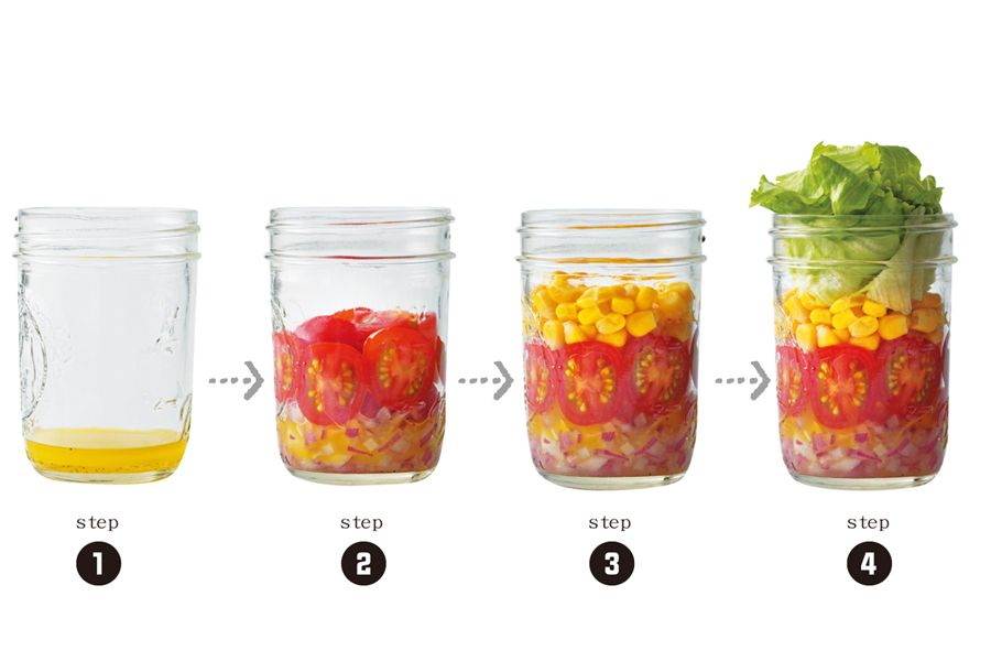 Yellow, Food, Produce, Mason jar, Food storage containers, Ingredient, Glass, Home accessories, Transparent material, Food storage, 