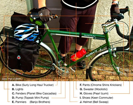 bike commuting gear essentials