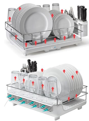 https://hips.hearstapps.com/amv-prod-gp.s3.amazonaws.com/gearpatrol/wp-content/uploads/2010/11/Bonhome-Heat-and-Dry-Dish-Rack.jpg