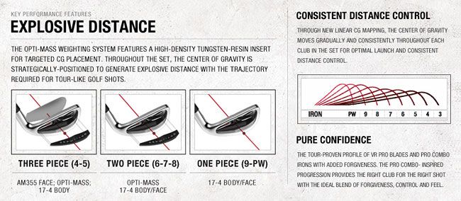 Nike VR Pro Cavity Irons