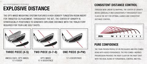 Nike Pro Cavity Irons
