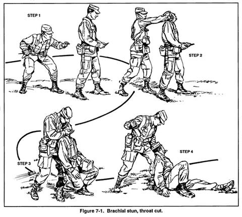 Defense Journal Military Combatives - Gear Patrol