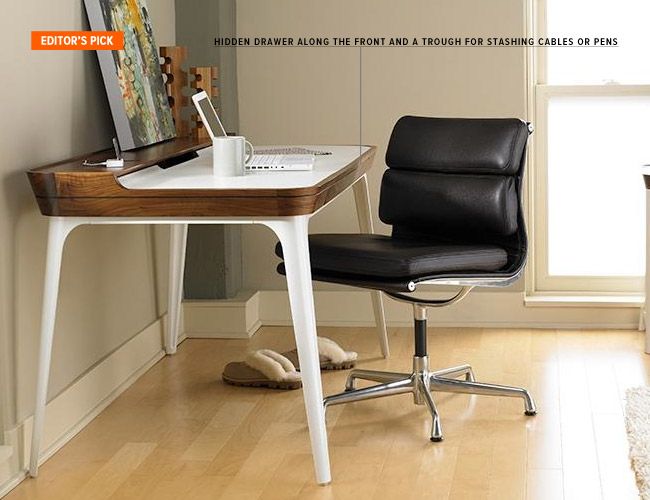 modern mens desk