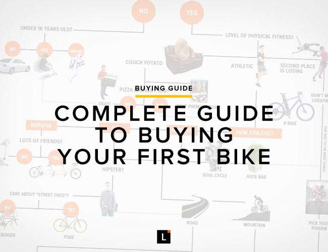 beginners bike buying guide