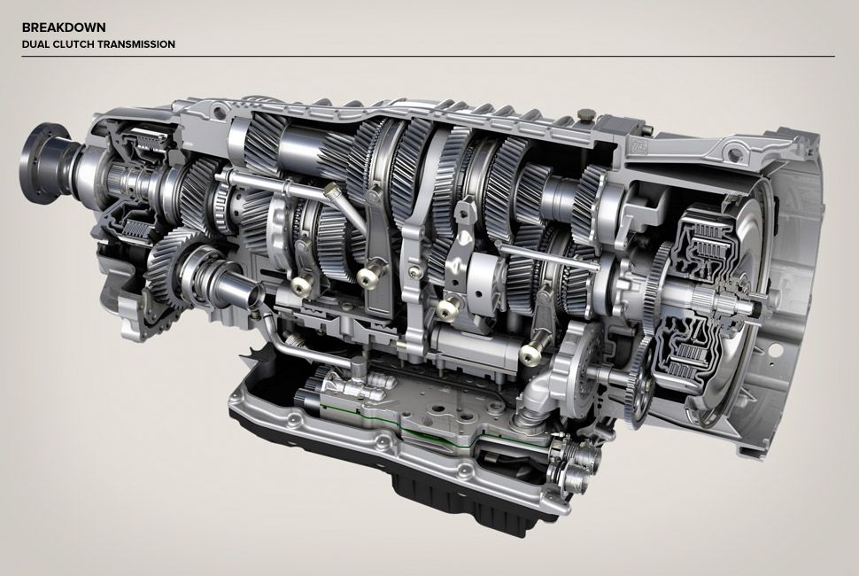 Dual Clutch Transmission Technology