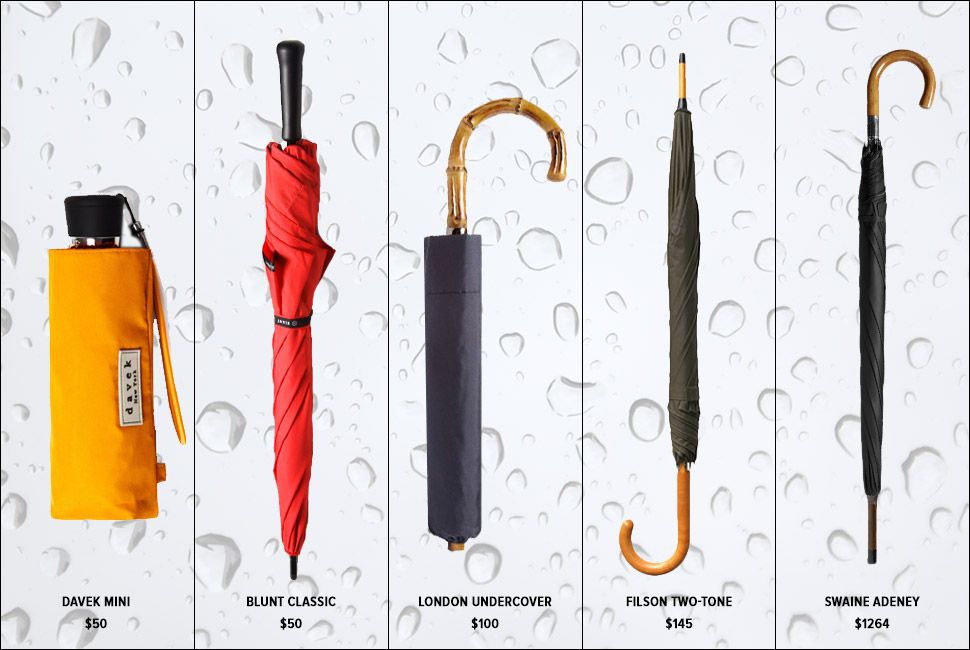 best classic umbrella