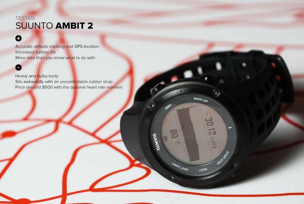Review: Ambit2 - Gear