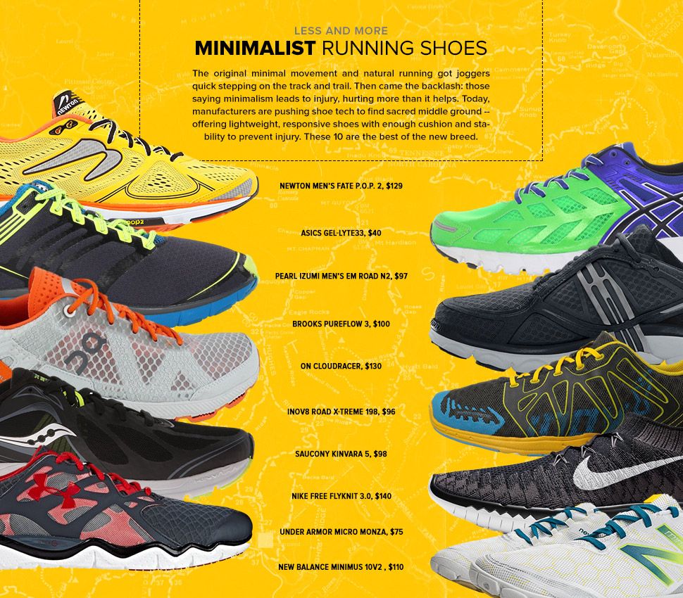 10 Best Minimalist Running Shoes of 