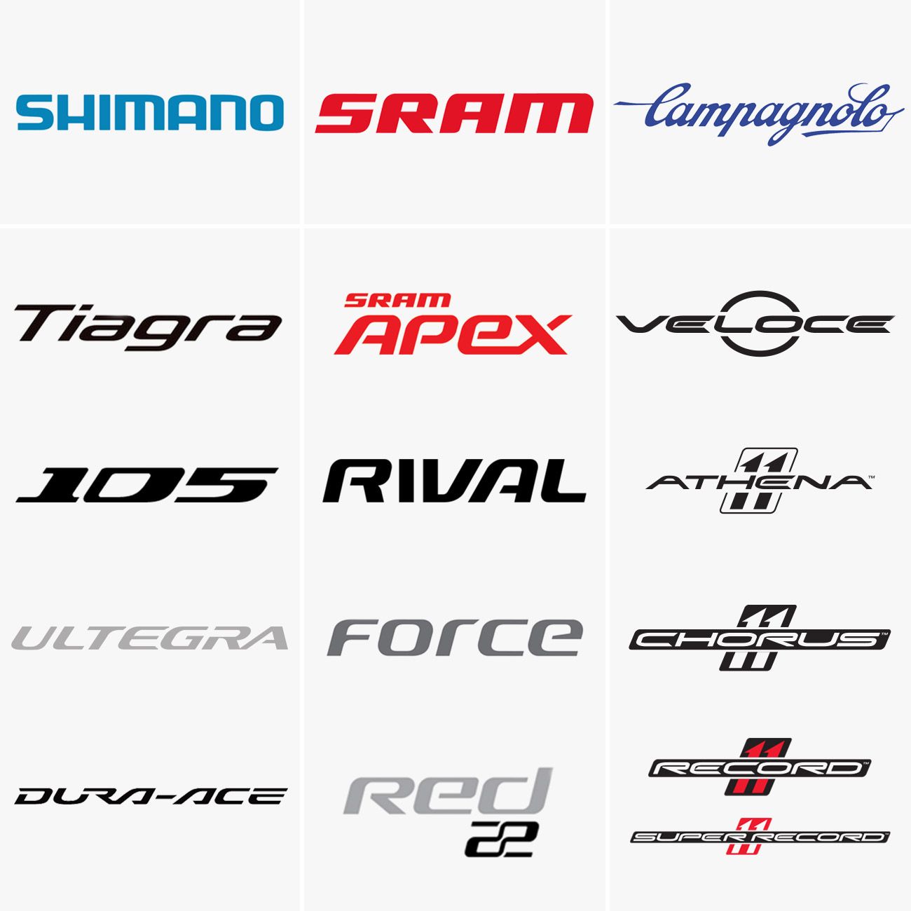 shimano groupset by level