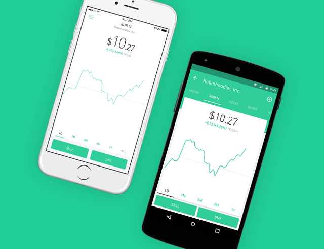 4 Penny Stocks On Robinhood & WeBull To Buy For Under $4