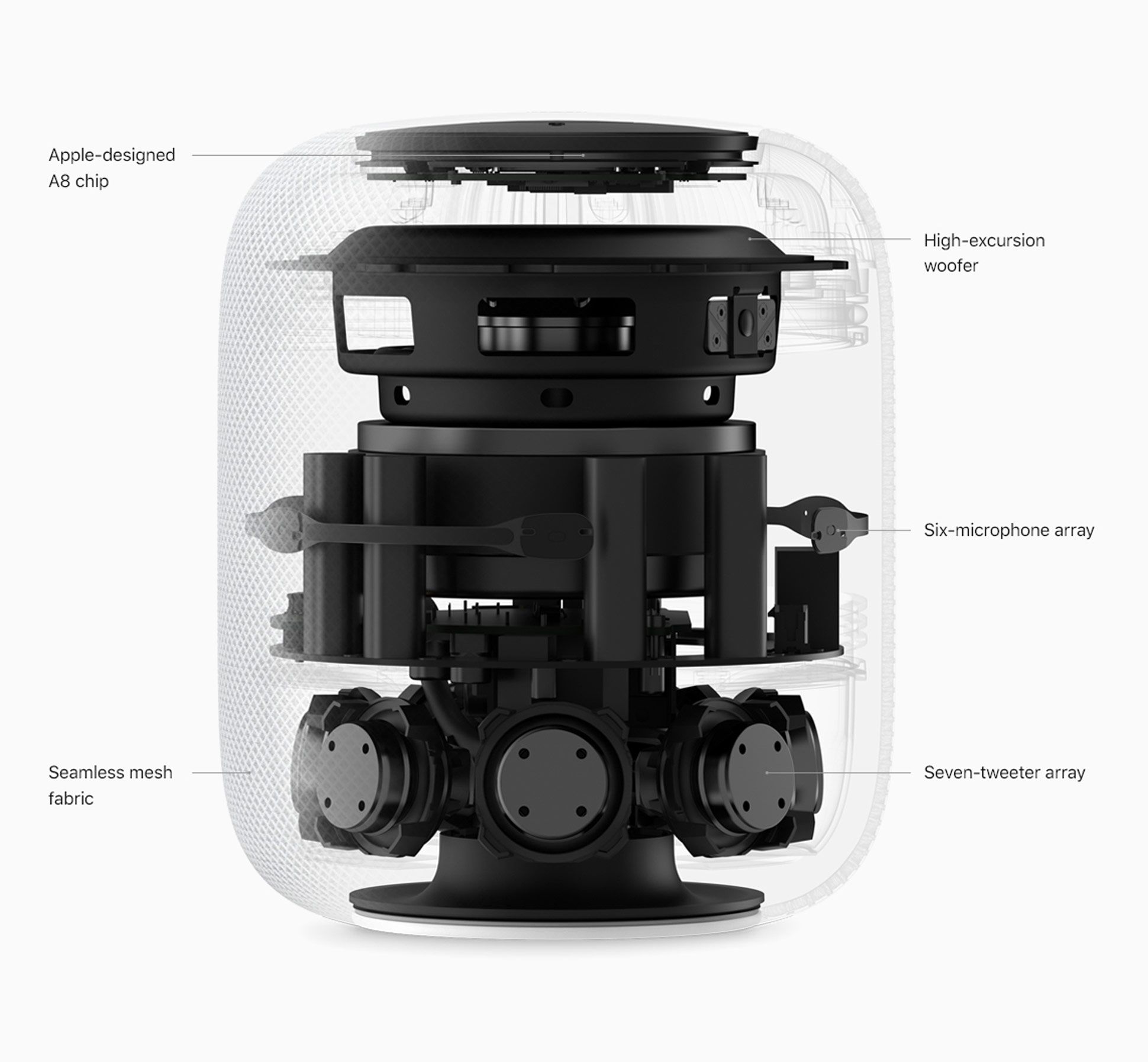 apple homepod mini hinta