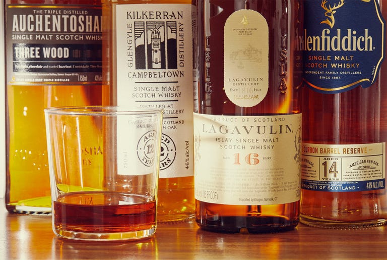 25 beste scotch Whiskyer utstyr patrulje føre full