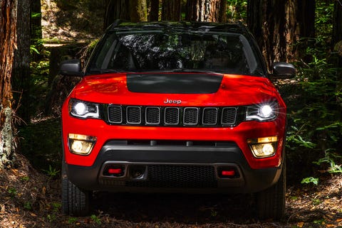 The Complete Jeep Buying Guide: Finding the Best New Jeep for You