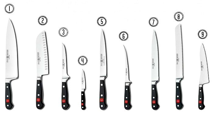 cutlery types of knives