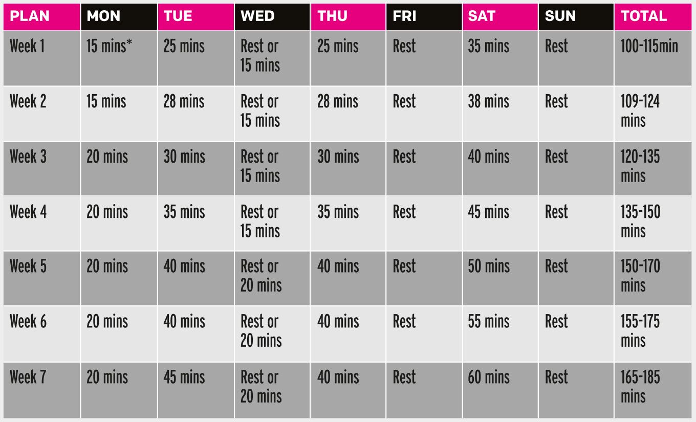 8 Week Workout Chart