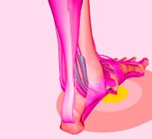 Human leg, Joint, Magenta, Pink, Purple, Colorfulness, Violet, Foot, Ankle, Toe, 