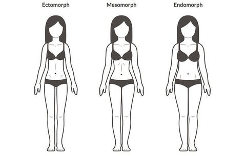 running and body type