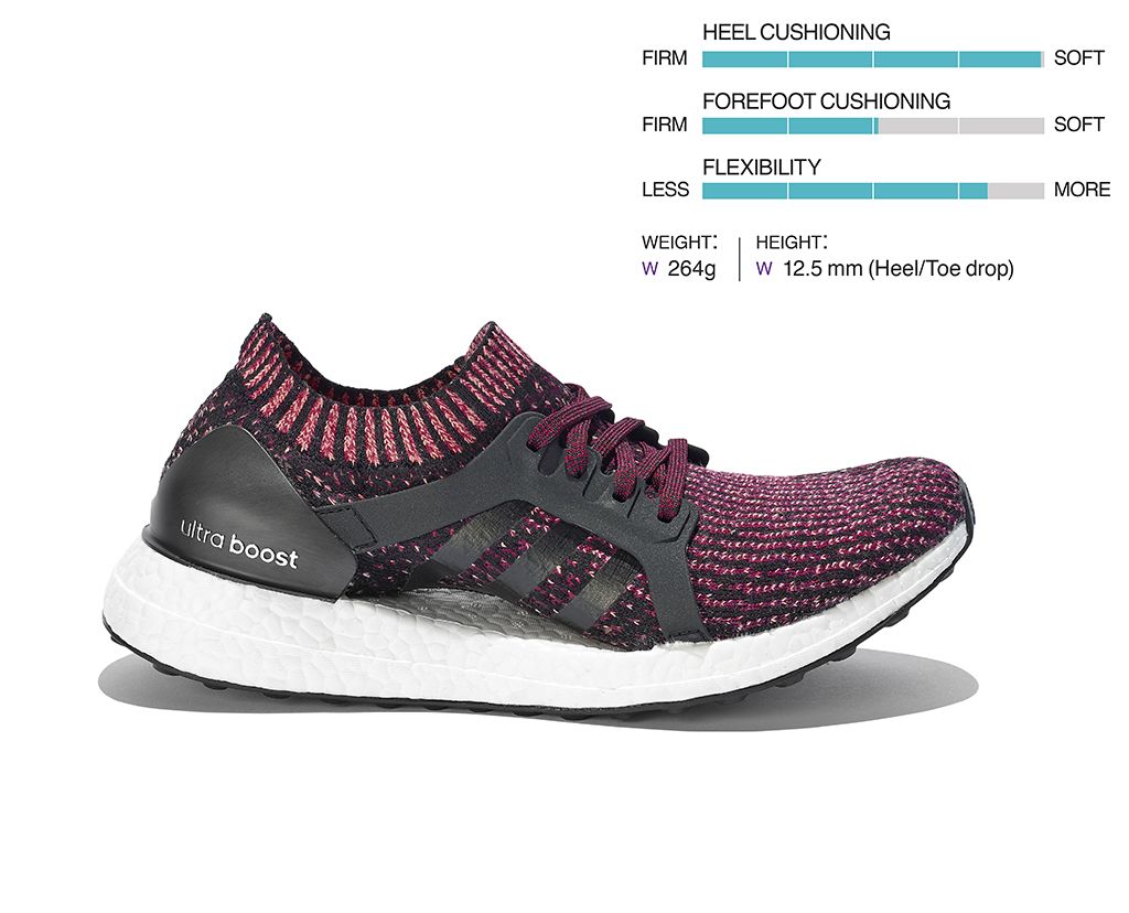 The best running shoes 2018: the best male and female The best running shoes 2018: the best male and female