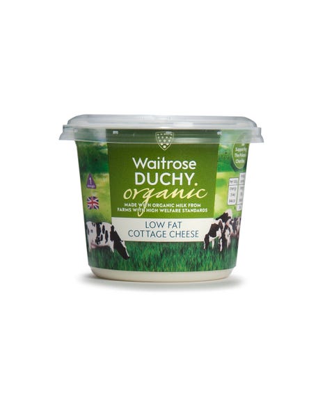 Supermarket Shopping For Runners The Best Foods To Buy