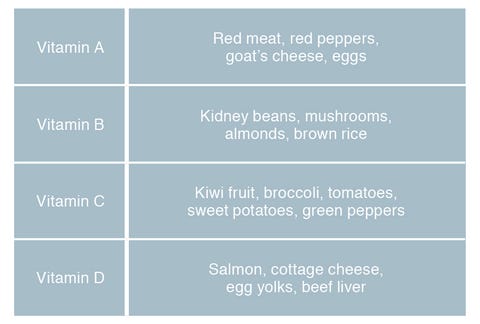 Most Popular Vitamin And Mineral Supplements Provide No Health Benefit Study Finds