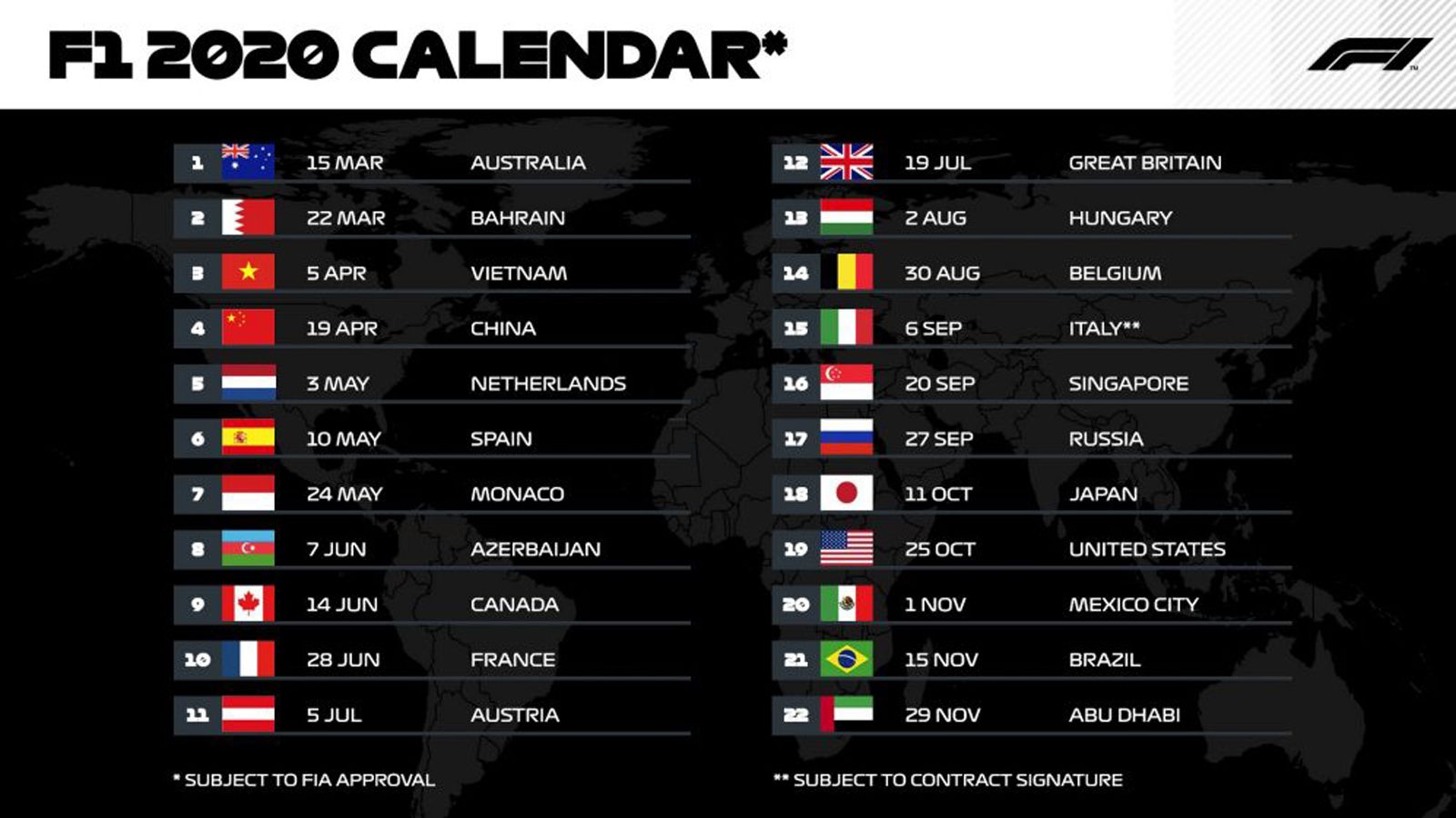 F1 Schedule Released Record 22 Races Make The Final Calendar