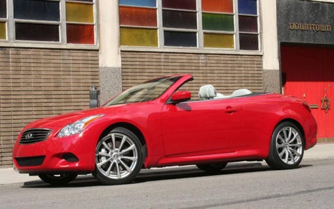 2010 Infiniti G37s Convertible